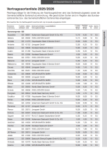 Vertragssortenliste